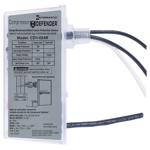 Surge Protectors